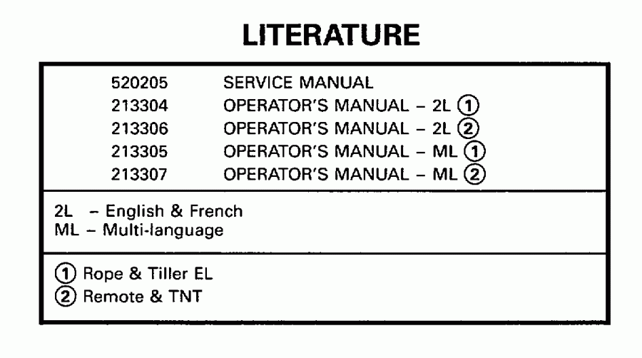 ��������� ����� ������� BE35QLECA 1998  - terature