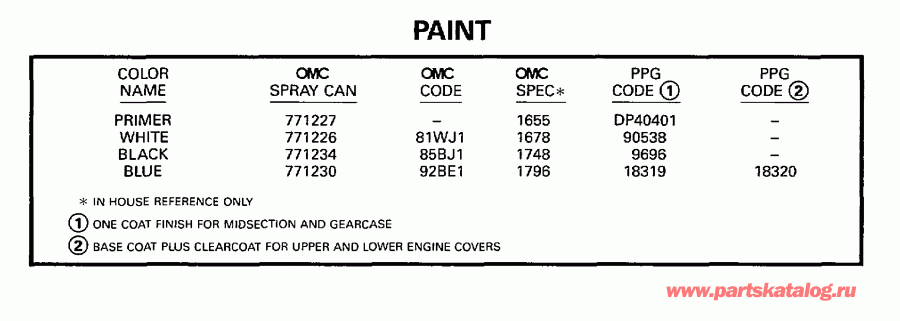 �������� ����� ������� BE50RLECR 1998  - int