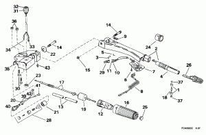 ������� ������� & ������������� Handle (Steering & Shift Handle)