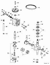 ������� ����� �������� & �������� (Cylinder Head & Crankshaft)