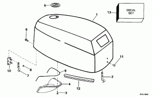������ ��������� (�����) -- Evinrude (Engine Cover -- Evinrude)