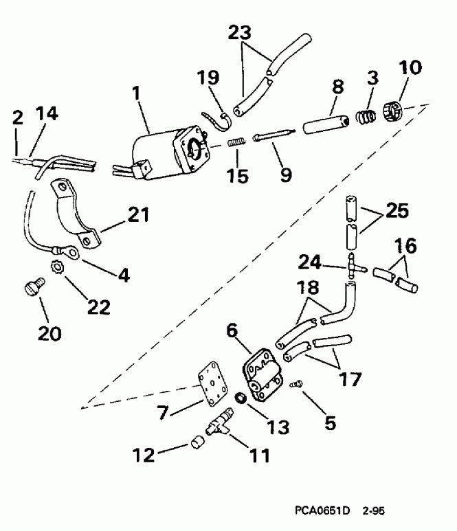 ��������� ����� ������� BE70TLECB 1998  - ectric Primer System - ectric Primer System