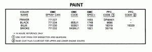 ������ (Paint)
