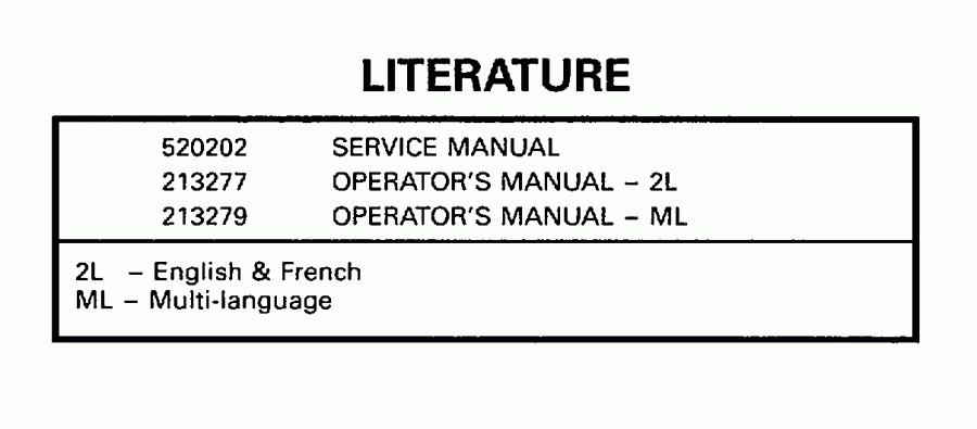 �������� ��������� ����� Evinrude BE8RCT 1998  - terature - terature