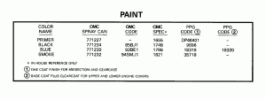 ������ (Paint)