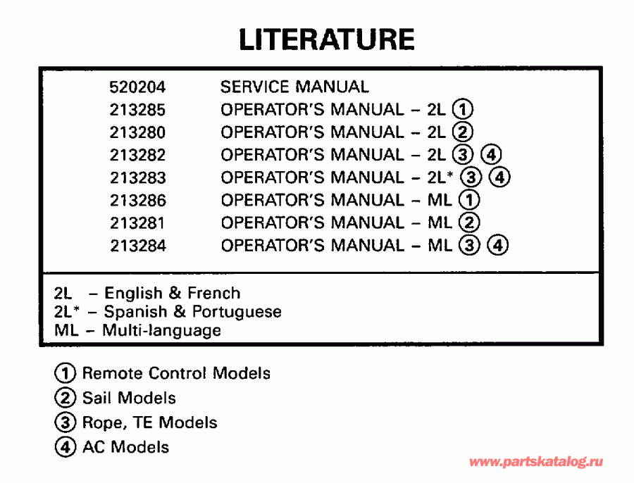 ��������� �������� ����� Evinrude E10EECC 1998  - terature