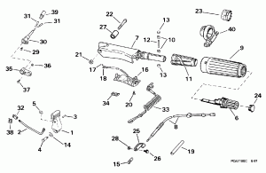 ������� ������� & ������������� Handle (Steering & Shift Handle)