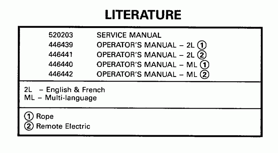  ������� E10FOECA 1998  - terature - terature