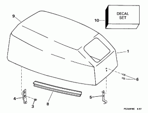 ������ ��������� (�����) -- Johnson (Engine Cover -- Johnson)