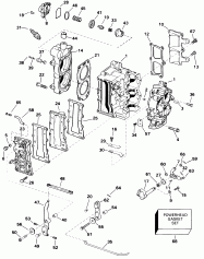 ������� & ������ ��������� (Cylinder & Crankcase)