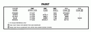 ������ (Paint)