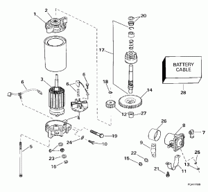 �������������� & Solenoid (Electric Starter & Solenoid)