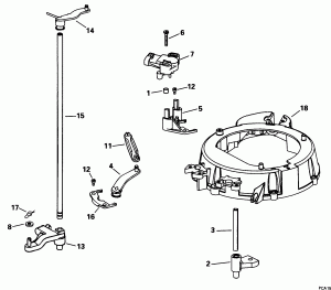 ����������� ��������age (Throttle Linkage)