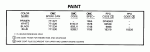 ������ (Paint)