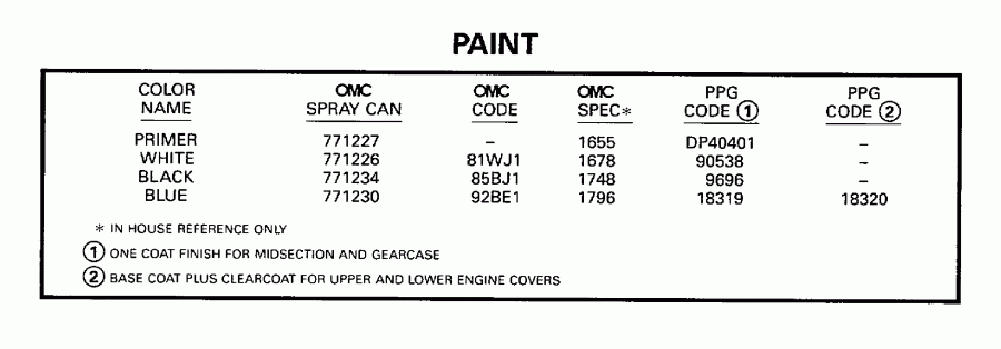 �������� ��������� ����� ������� E130TXACB 1998  - int - int