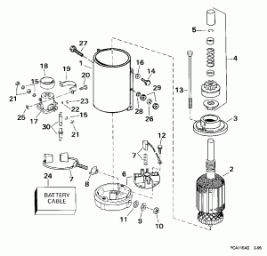 ��������� �������� (Starter Motor)
