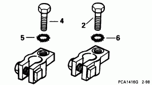 Battery ������ Kit (Battery Terminal Kit)