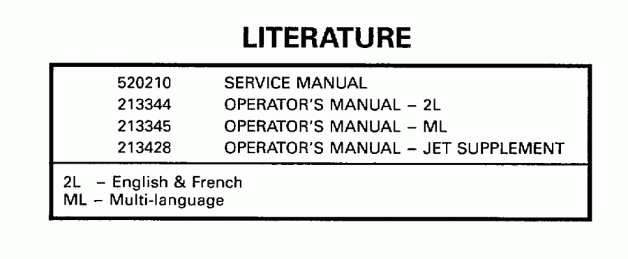 ��������� ������� E150SLECD 1998  - terature / terature