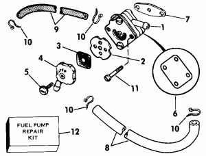 Ignition -- Electric (Ignition -- Electric)