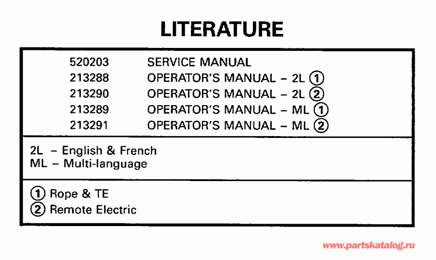 ��������� �������� ����� Evinrude E15FRECM 1998  - terature / terature