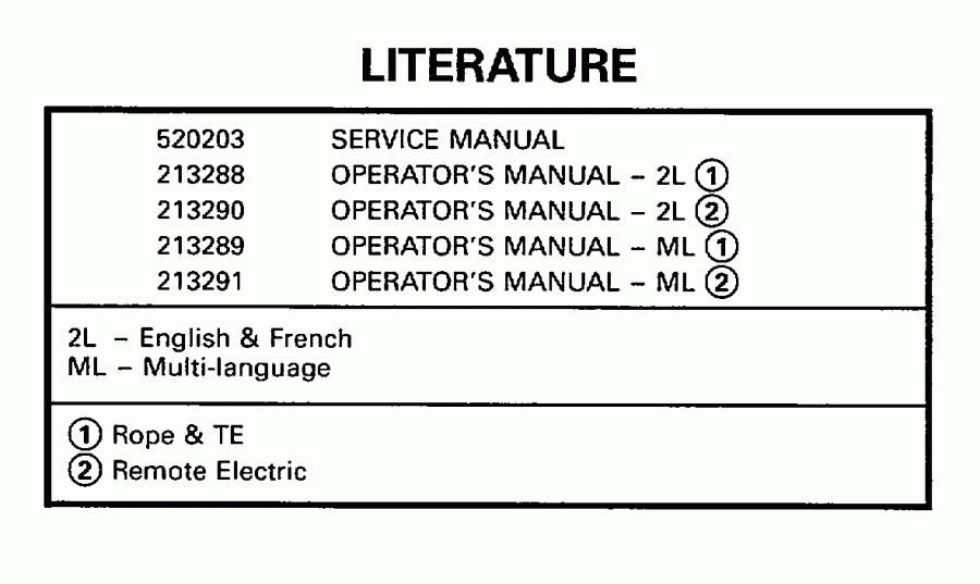 ��������� �������� ����� EVINRUDE E15FRLECM 1998  - terature / terature