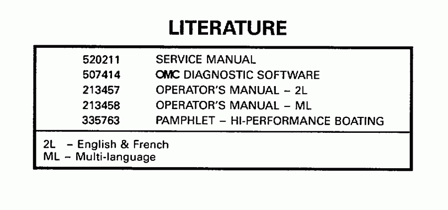�������� ��������� ����� EVINRUDE E175FCXECS 1998  - terature / terature
