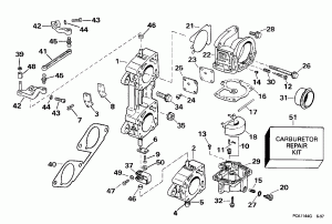 ���������� & ��������� �������� -- 225, 250 (Carburetor & Linkage -- 225, 250)