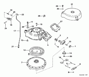 Rewind ������� (Rewind Starter)