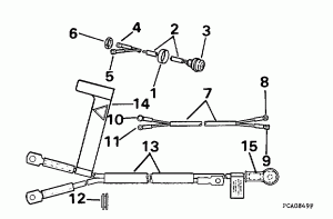 Start ������������� & ������s (Start Switch & Cables)