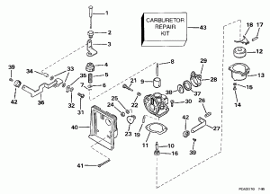 ���������� (Carburetor)