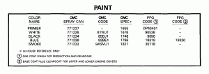 ������ (Paint)