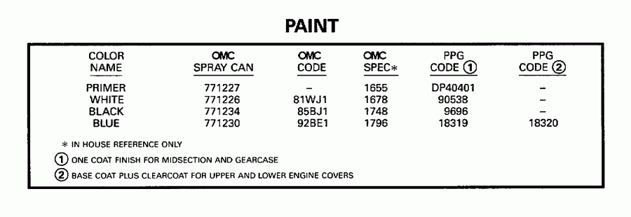 �������� ��������� ����� EVINRUDE E30ELECS 1998  - int - int