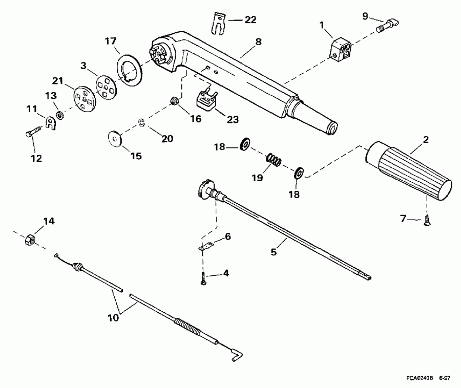 ��������� �������� ����� ������� E4BRLECRJ 1998  - ller Arm - ller �����