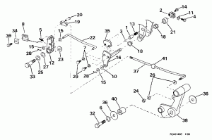������������� ��������� (Shift Linkage)