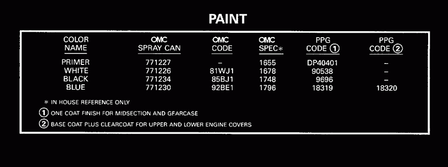 �������� ����� Evinrude E50TTLECA 1998  - int / int