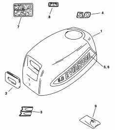 ������ ��������� (�����) -- Evinrude (Engine Cover -- Evinrude)