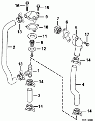 ��������� (Thermostat)