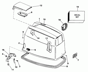 ������ ��������� (�����) -- Evinrude (Engine Cover -- Evinrude)