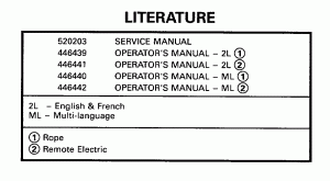 ���������� (Literature)