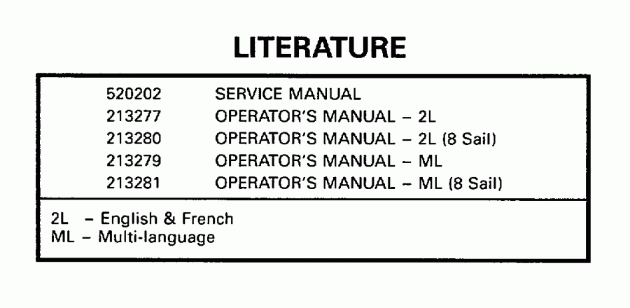 �������� ��������� ����� EVINRUDE E8RLECR 1998  - terature / terature