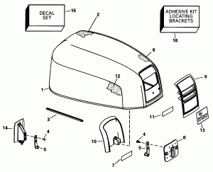 ������ ��������� (�����) -- Evinrude (Engine Cover -- Evinrude)