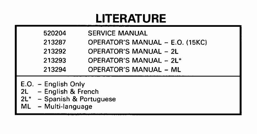 ��������� EVINRUDE HE15KCO 1998  - terature