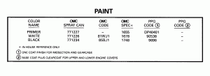 ������ (Paint)