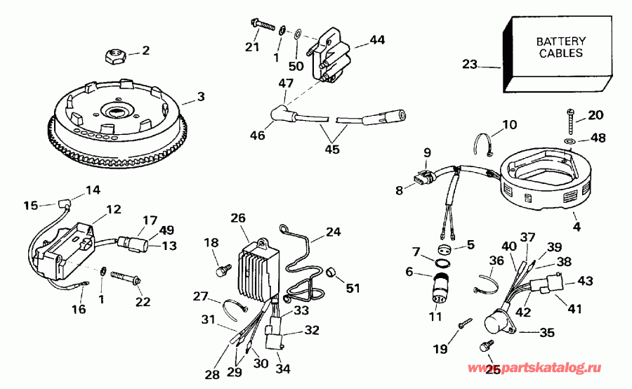 ��������� EVINRUDE L10FRELECM 1998  -  Electric - Electric