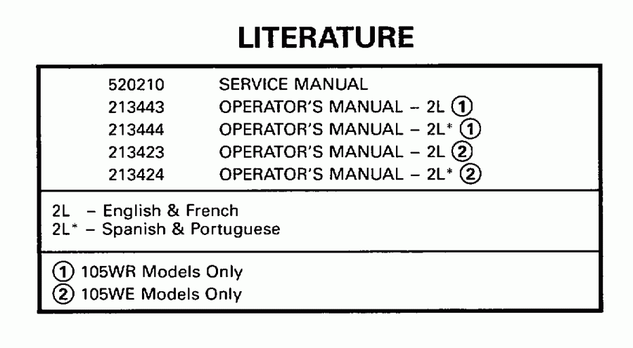 �������� ����� EVINRUDE SE105WELV 1998  - terature / terature