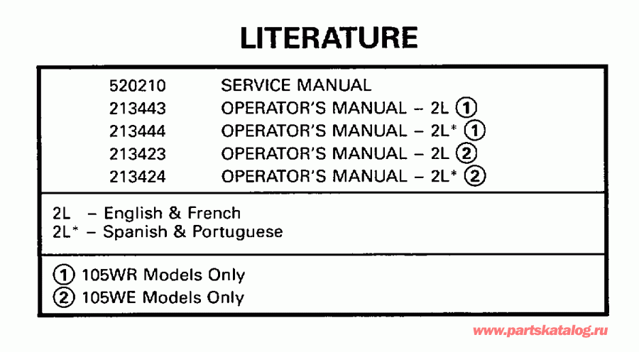 ����� ������� SE105WRPXV 1998  - terature - terature