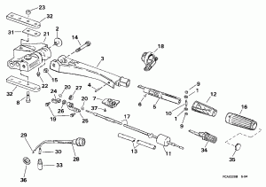 ������� (Steering Handle)