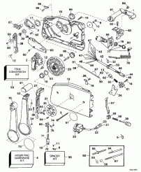 ������������� ���������� (Remote Control)