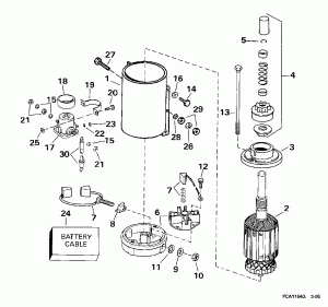 ��������� �������� (Starter Motor)