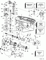 �������� (Gearcase)
